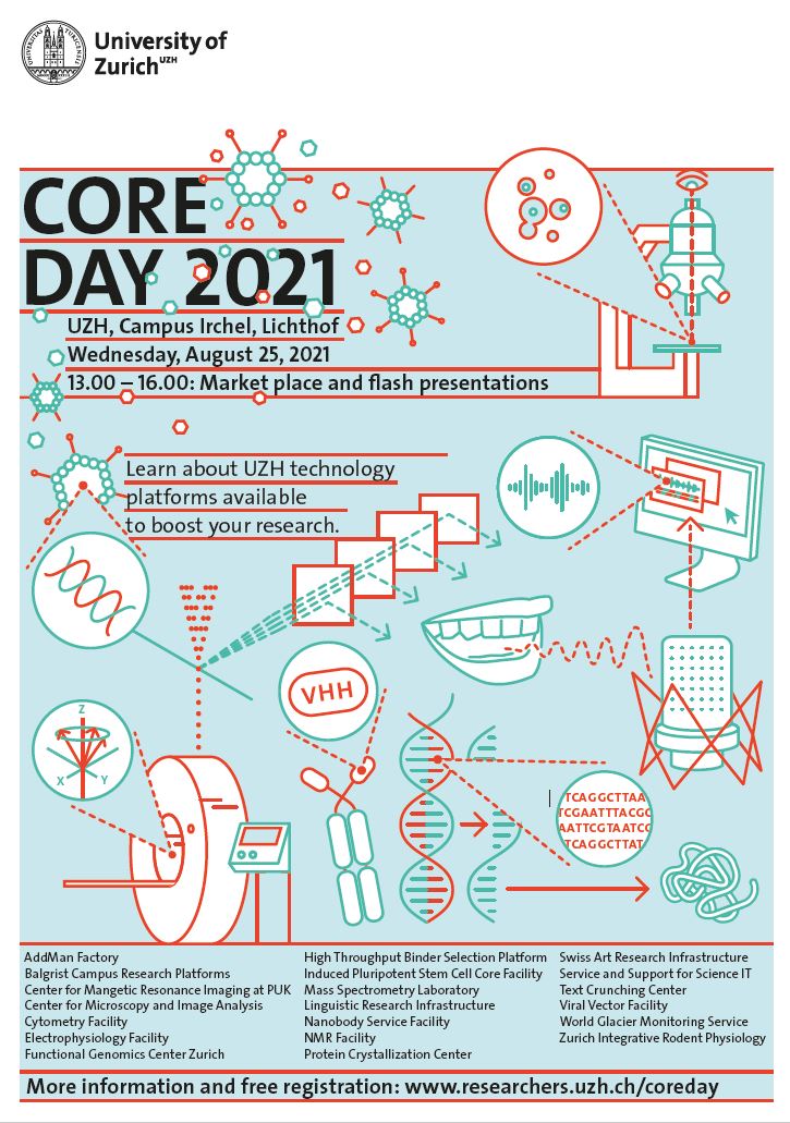 UZH Core Day 2021